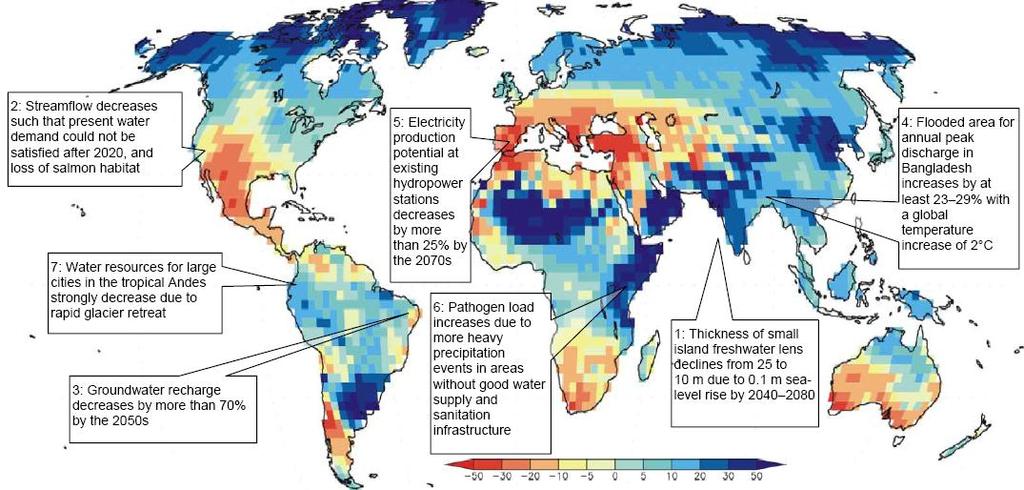Impact on Global Water Resources Future climate change impacts on freshwater will be site-specific and will threaten the sustainable development of the affected regions.
