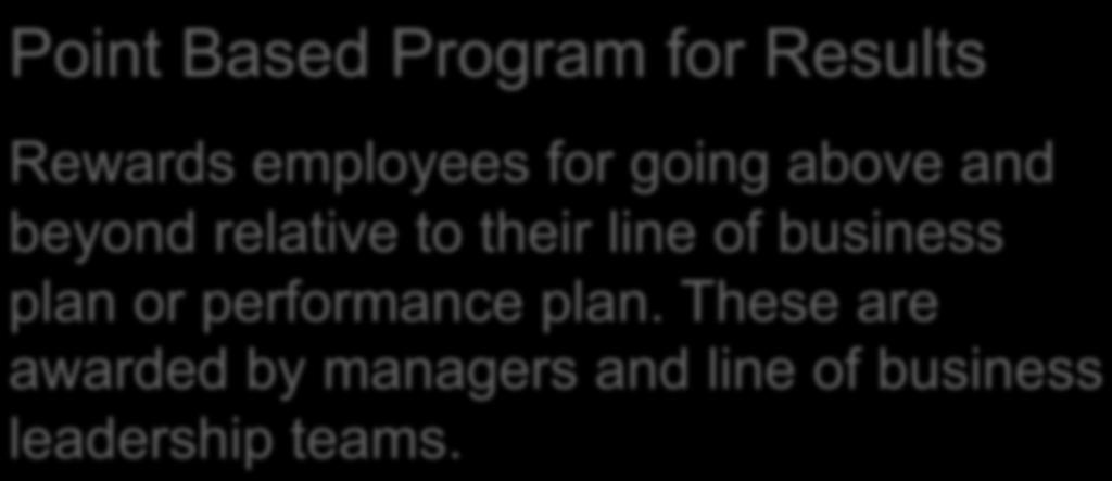 50-70% 100% Recognition and Reward Platform Point Based Program for Results Rewards employees for going above and beyond relative to their line of business plan or