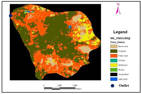 Land use/cover