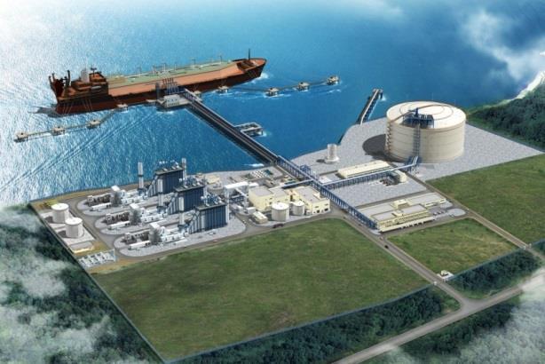 AES COSTA NORTE LNG RECEIVING TERMINAL Telfers Island, Colón, Panama Installed capacity: 381MW net Technology: