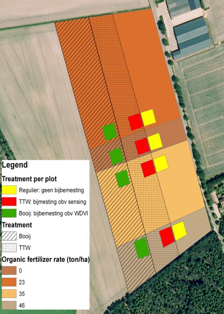 Sensing a Changing World 2012 3 Figure 1: Overview of fertilizer treatments in the experimental potato field near the village of Reusel in the Netherlands Simultaneously, the leaf area index (LAI)