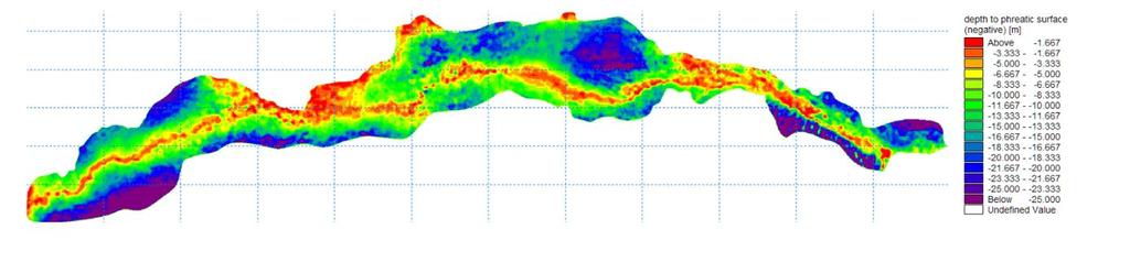 5 Fig. 5: Simulated groundwater levels along the Tarim 3.