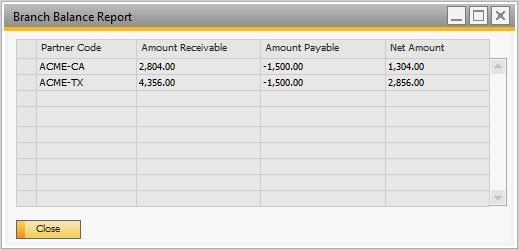 In the SAP Business One Main Menu, choose Financials -> Financial Reports -> Branch Balances 2. Specify the selection criteria and choose OK.