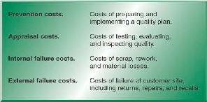 Cost of Quality 4 Categories Early detection/prevention is less costly (Maybe by a factor of 10) 7 TQM Philosophy TQM Focuses on identifying quality problem root causes Encompasses the entire