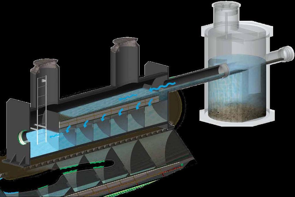 AQUA-FILTER TM STORM WATER TREATMENT SYSTEM Size of particles to control: from clay to medium silt (20 microns and over). It helps to effectively eliminate Total Suspended Solids (TSS).