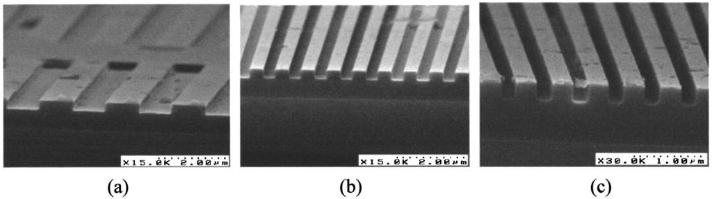 2814 Hirai et al.: Resist deformation in nanoimprint lithography 2814 FIG. 4. Cross-sectional profiles of the molds. a Mold A ( 0.27); b mold B ( 1.1); c mold C ( 1.35).