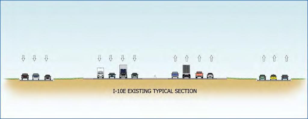 I-10E Typical Roadway Sections Number of Lanes Lane Widths Right of Way (ROW) Mainlanes (ML) Frontage Road (FR) Eastbound / West Bound (EB / WB) Study