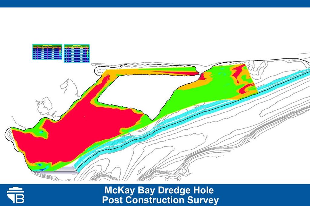 proposed, especially when dealing with non construction quality dredge material (such as non load bearing sediment with a moderate to high silt and clay content).
