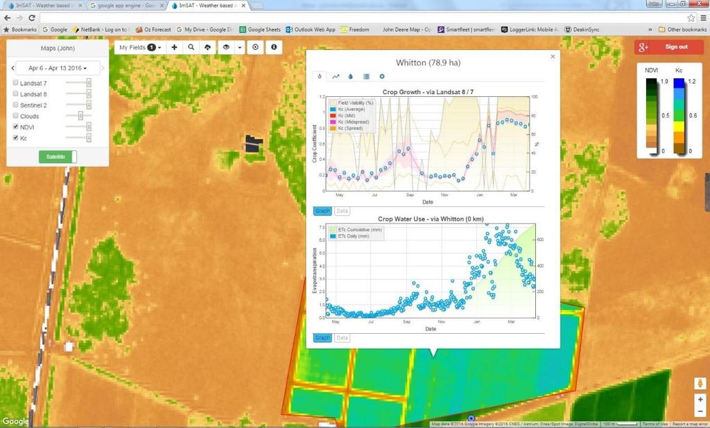 Figure 3 Daily crop water use information for whole field and spatial variability in crop water use being shown in the IrriSAT app cloud based interface FUTURE DEVELOPMENTS Modifications to the