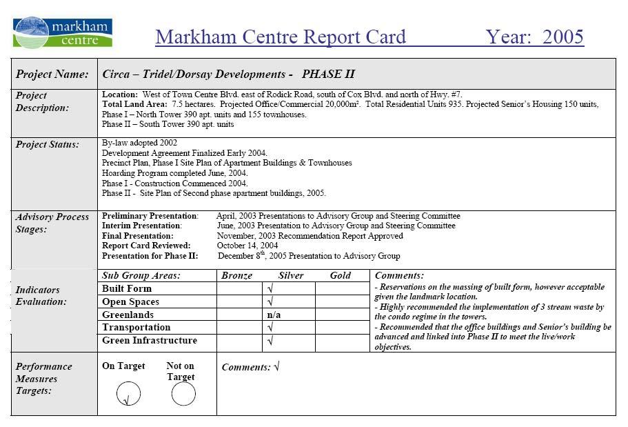 Markham Centre s Sustainable Urban Planning Process 11 GUIDING PRINCIPLES Developer