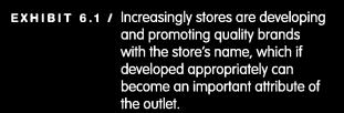 stores Other outlets, non-store outlets