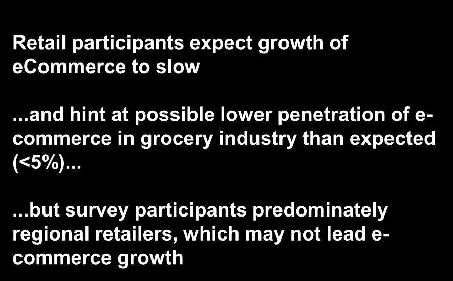 Retailers have less urgency to ramp up e- comm. capabilities due to lower growth outlook Retailers relatively bearish about overall growth prospects... Growth (%) 20 15-5.