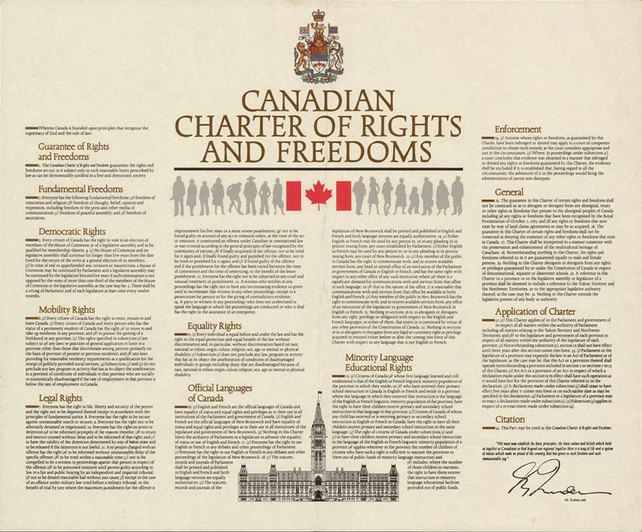 Exploring the Canadian Charter of Rights and Freedom The Canadian Charter of Rights and Freedoms(French: La Charte canadienne des droits et libertés),