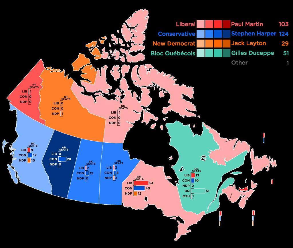 Provincial/ Territorial Elections Canadian Citizens aged 18+ Government is formed by the political
