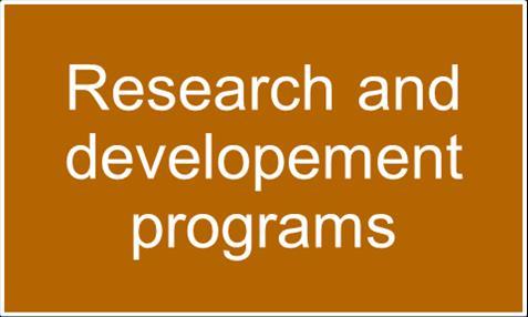 Several R&D programs started. Managed by GRS: Grant No.