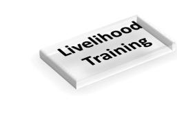 qualification system Training standards
