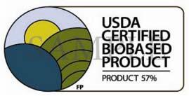 Bio-Based Defined Metalworking Lubricants - USDA Classifications Soluble, Semi-Synthetic, or