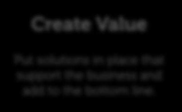 Create Value Put solutions in place that support the business and