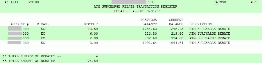 REPORTING SURCHARGE REBATE REPORTING Two monthly CU*SPY reports can be used to monitor your ATM surcharge refunds.