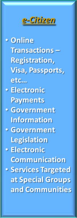 government services that are of