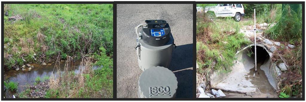 Operational Requirements Monitoring Water Quality Monitoring In-System Monitoring: Characterize stormwater and identify pollutants BMP Monitoring: Collect data to measure