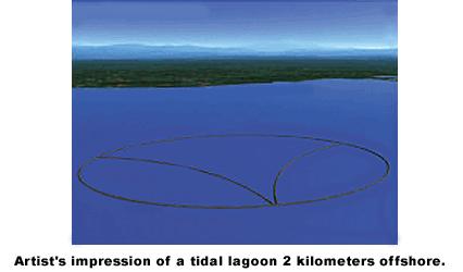 Disadvantages of Tidal Barrage Tidal Lagoon Prevents migration of