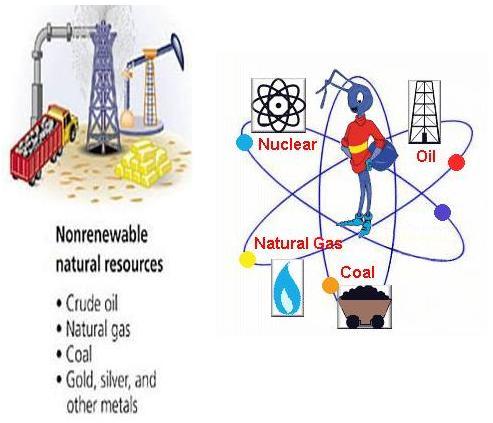 3. energy sources cannot be replaced once they are used.
