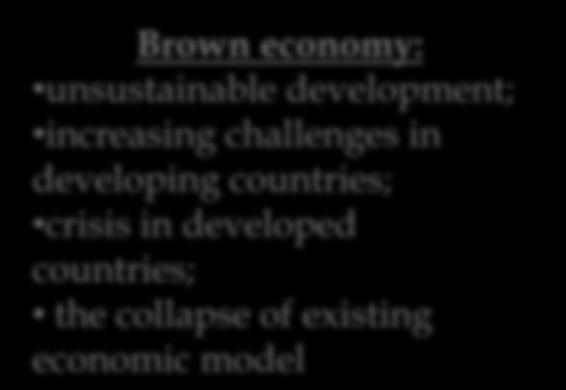 economy: unsustainable development; increasing