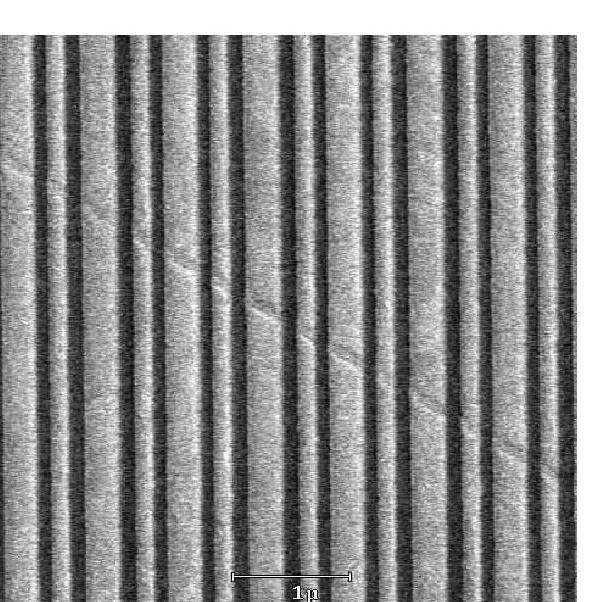 Scratching in CMP 1 µm Source: Intel Low-k Dielectric