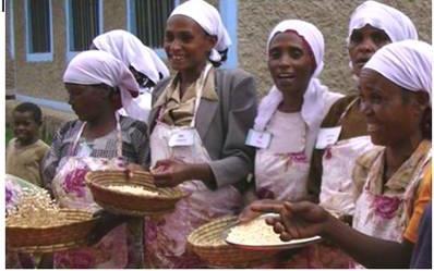 women group recorded a net profit to sales equivalent to 64% Women groups in