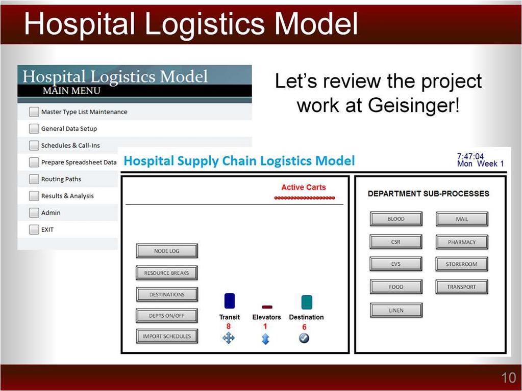 The hospital logistics model is comprised of two main pieces.