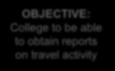 Reporting OBJECTIVE: College to be able to obtain reports on travel activity Management information