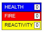 Page 2 of 8 HMIS-ratings (scale 0-4) Health = 0 Fire = 0 Reactivity = 0 Other hazards: Results of PBT and vpvb assessment: PBT: vpvb:.. 3.