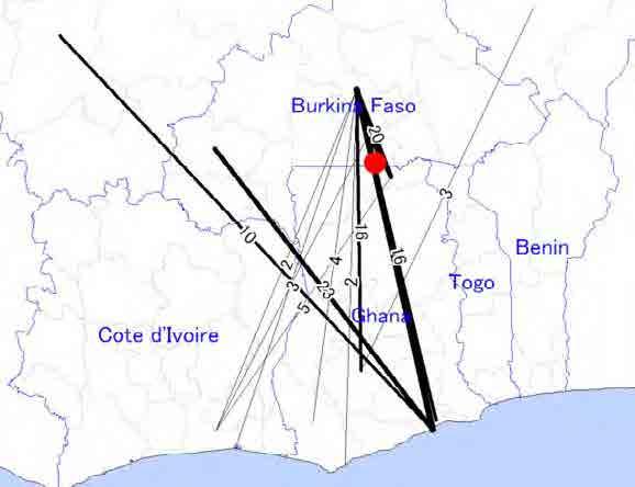 At the surveyed point 7 (Yendéré; Border of -Cote d Ivoire), and point 8 (Dakola; Border of -), most of the flow is between and Cote d Ivoire or and. For the latter, flow between and is remarkable.