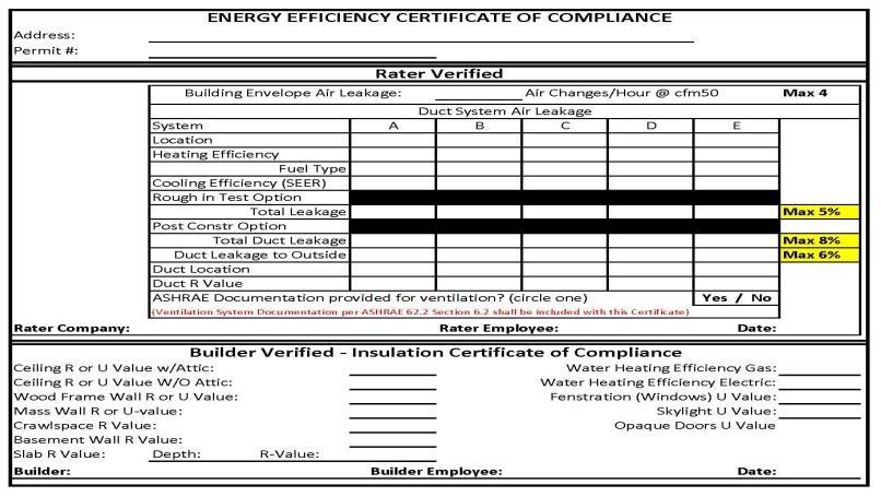 SAMPLE ENERGY EFFICIENCY &