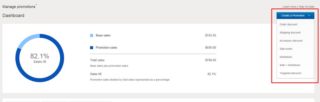DASHBOARD AND REPORTING Understand your overall promotion performance Base sales = sales without a
