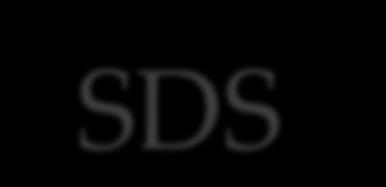 SDS Content SDSs should provide a clear description of the data used to identify the hazards.