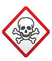 SDS Pictograms Pictograms Hazard Class Example Chemical Acute Toxicity