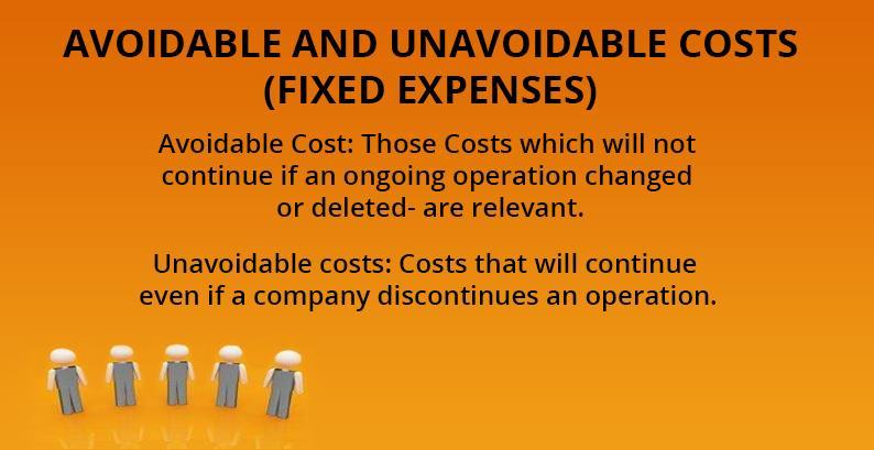 14) Cut avoidable costs As your business grows and sales expand, you tend to lose control of avoidable costs. But, ignoring these costs can have a negative effect on your bottom line.