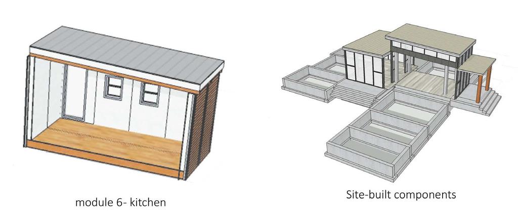 Module library and site built components - Modules are designed using a panelised approach - The difference in material and construction approach