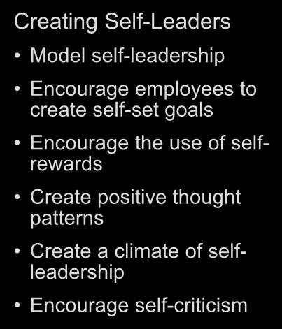 Creating Self-Leaders Model self-leadership Encourage employees to create