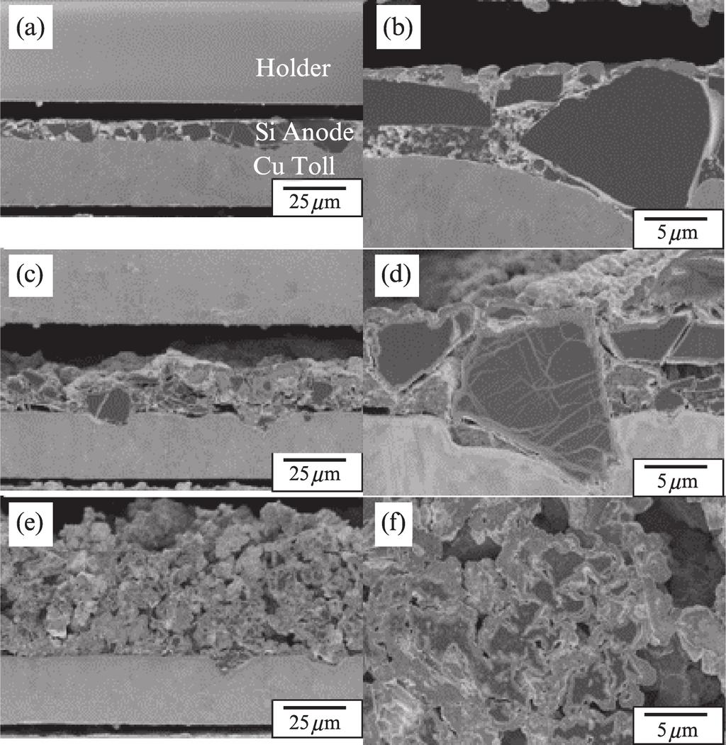 sion electron microscopy (TEM) observation had been analyzed in observation of the SEI that formed on the surface of anodic active materials, but changes in the SEI composition due to damage during