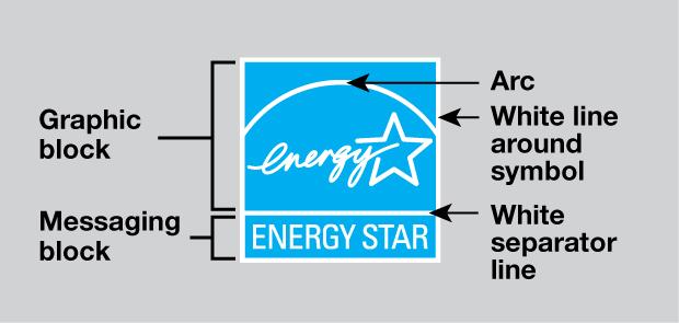4. One-time-only use of the name and symbol If you are not an ENERGY STAR Participant and have received limited permission to use the ENERGY STAR name and symbol from NRCan, the following credit line