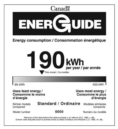 6. Using the ENERGY STAR symbol with a mandatory EnerGuide label All major home appliances and room air conditioners sold in Canada, including all ENERGY STAR certified models, are required by Canada
