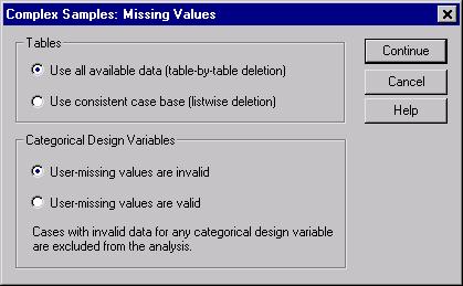 53 Complex Samples Crosstabs Complex Samples Missing Values Figure 7-3 Missing Values dialog box Tables. This group determines which cases are used in the analysis. Use all available data.