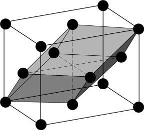 Properties primitive unit cell: The primitive unit cell for the face centered cubic lattice.
