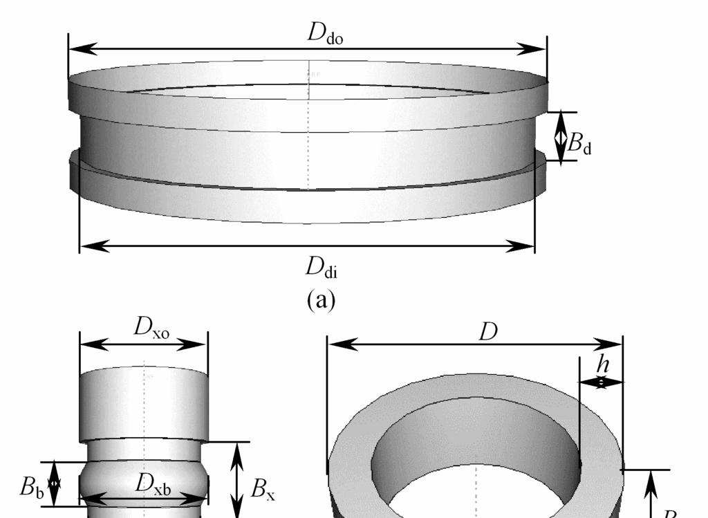 1376 L. Hua et al. / Journal of Mechanical Science and Technology 22 (2008) 1374~1382 (1) The driving roll is constrained in six freedom degrees.