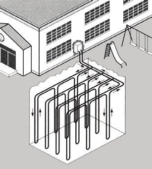 Ground Loop Heat Pump Mechanical System The Geothermal Heat Pump system takes advantage