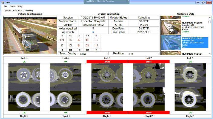 Figure 5 Infrared Cameras and Thermal Imaging System Enclosure Between 2013 and 2015, brake problems were identified as a contributing factor in more than 20% of fatal large truck accidents in the