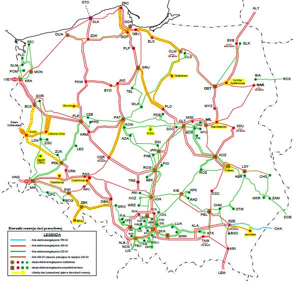 Polish Transmission Network,